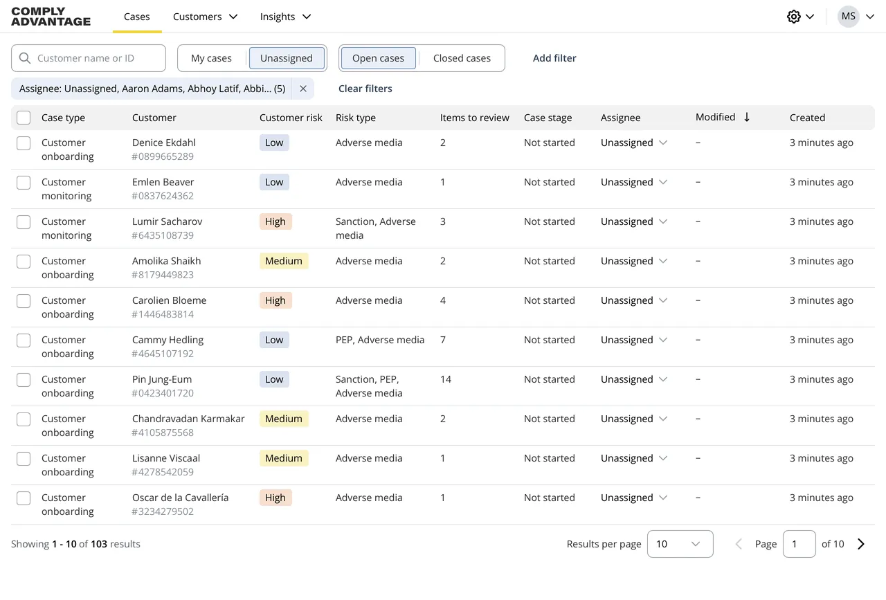 UI displaying a list of cases in a table, with a filter and search bar along with applied filters